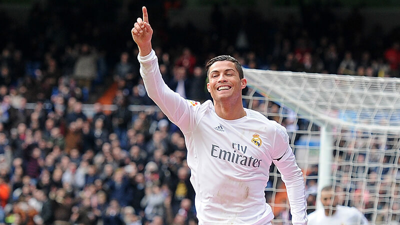 Tổng số bàn thắng của Ronaldo hiện tại