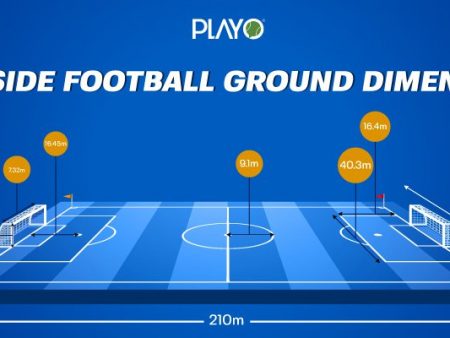 Tìm hiểu chi tiết về kích thước gôn sân 11 theo tiêu chuẩn FIFA