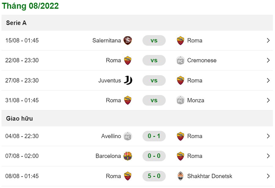 Lịch thi đấu AS Roma 2022