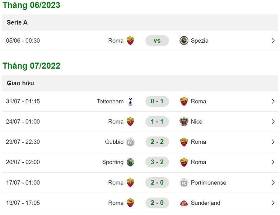 Lịch thi đấu AS Roma 2022/2023