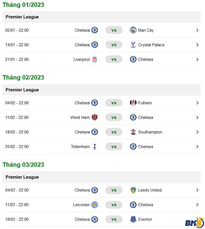 lịch thi đấu của Chelsea 2022 - 2023