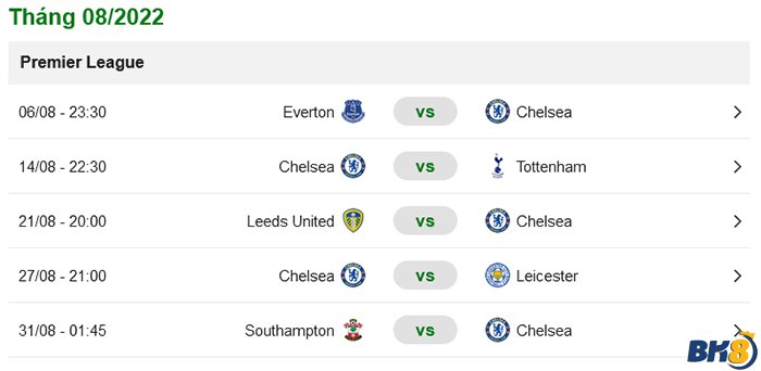 lịch thi đấu tháng 8 của Chelsea