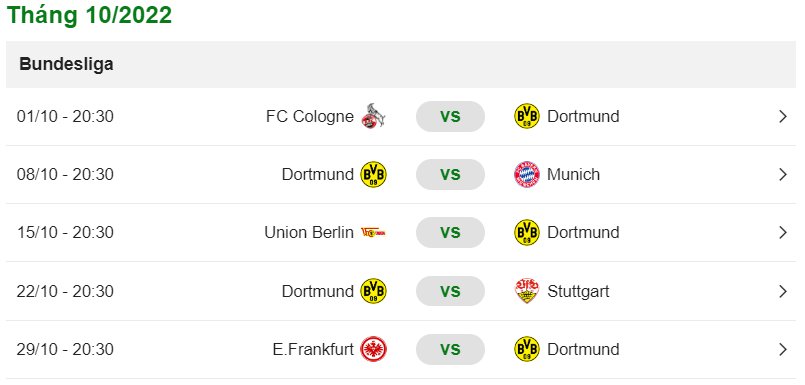 Lịch thi đấu của Dortmund 2022