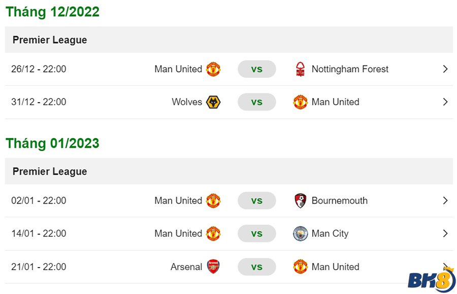 Lịch thi đấu của Manchester United 2022/2023