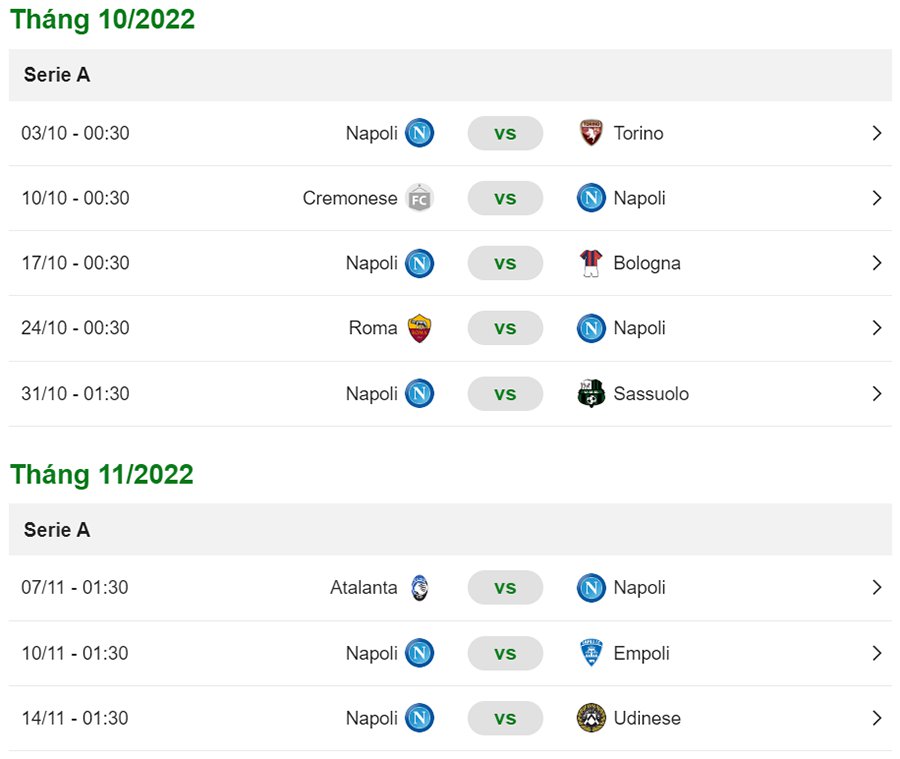 Lịch thi đấu Napoli 2022/2023