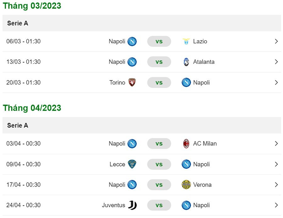 Lịch thi đấu Napoli 2022/2023