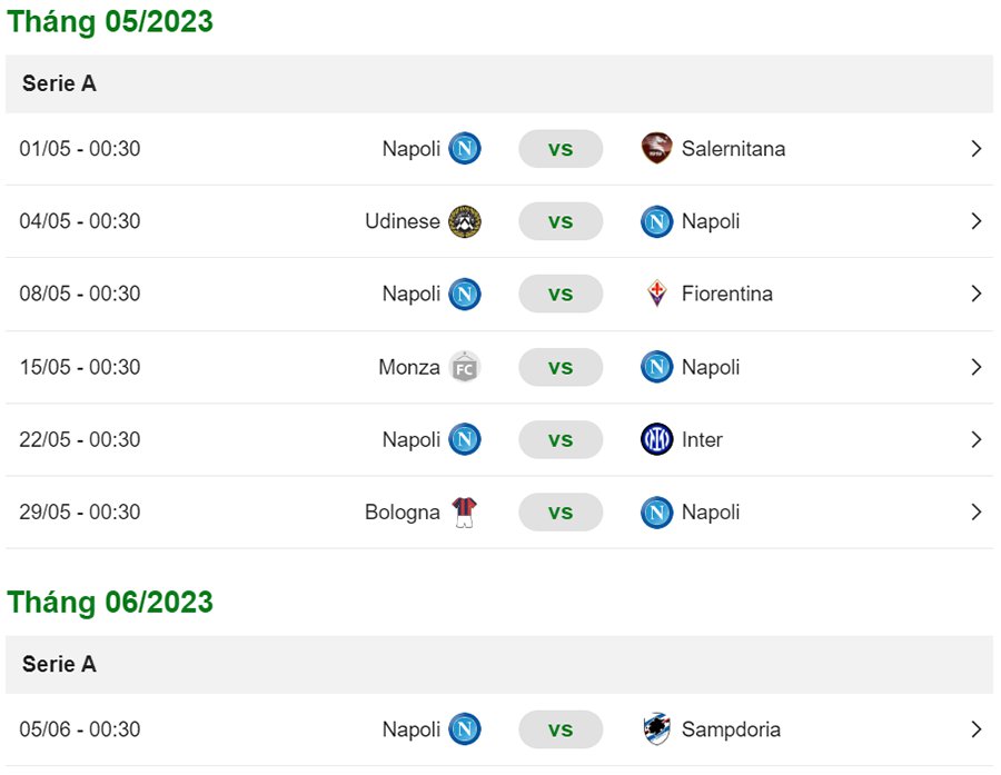 Lịch thi đấu Napoli 2022/2023