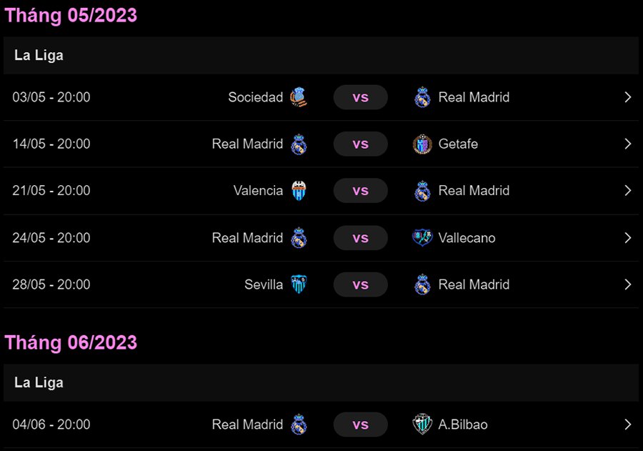 Ltđ của Real Madrid 2022/2023
