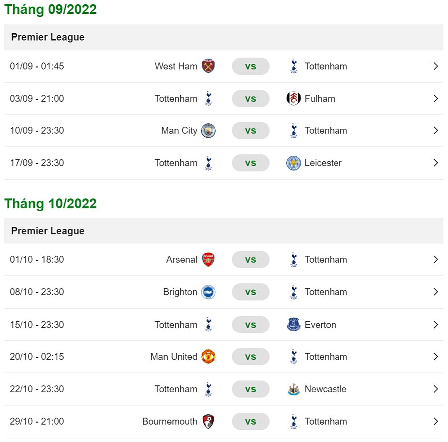 lịch thi đấu Tottenham 2022/2023