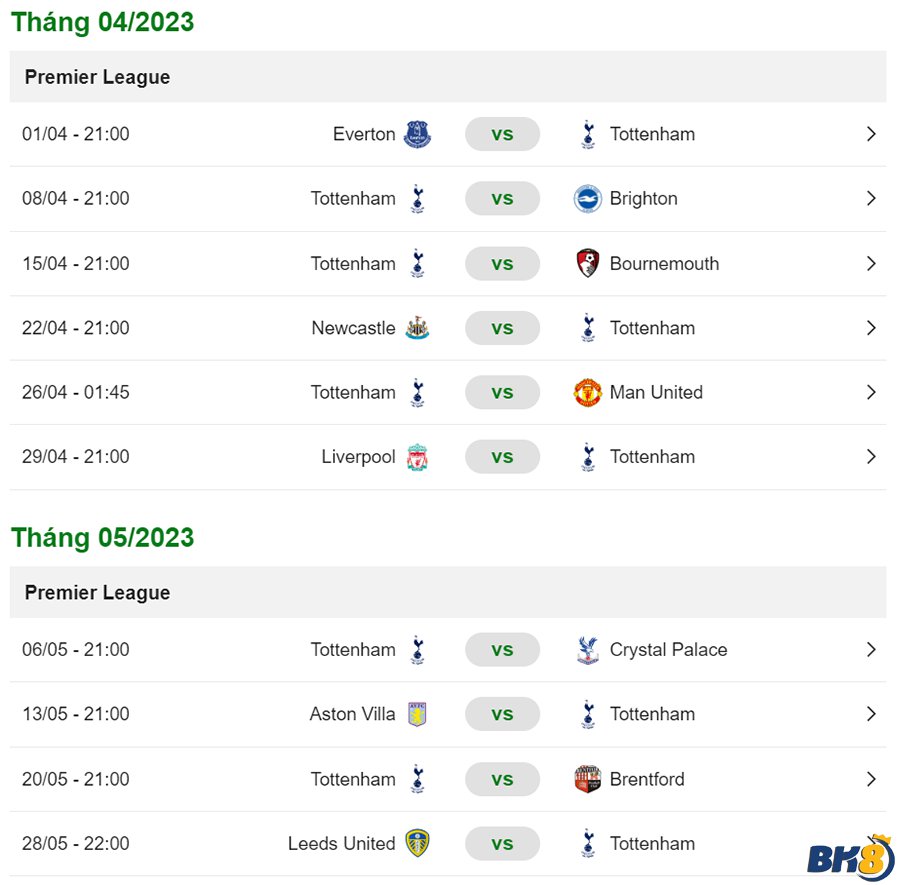 lịch thi đấu Tottenham 2022/2023