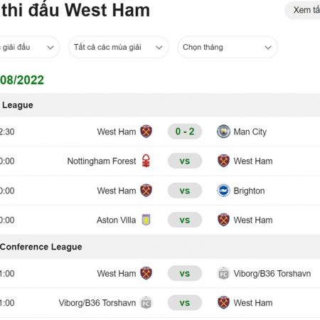 Lịch thi đấu West Ham trong mùa giải bóng đá Ngoại Hạng Anh 2022 – 2023