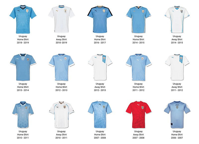 áo đấu đội hình Uruguay