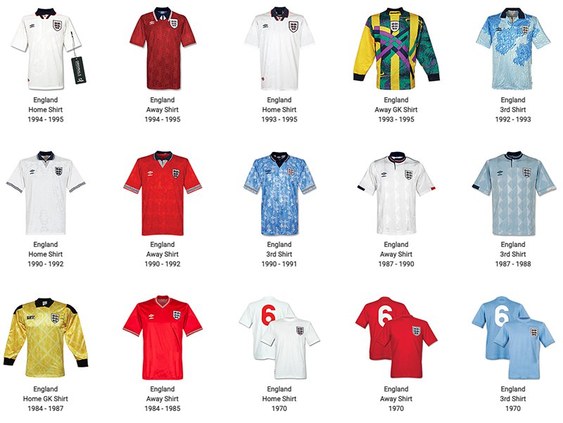 áo đấu đội tuyển Anh