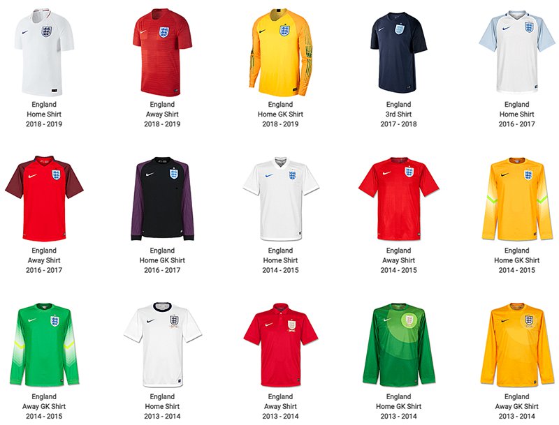 áo đấu đội tuyển Anh